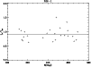 \begin{figure}
\par\includegraphics[width=8.8cm,clip]{2113fig8.ps} \end{figure}