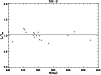 \begin{figure}
\par\includegraphics[width=8.8cm,clip]{2113fig9.ps} \end{figure}