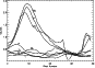 \begin{figure}
\par\includegraphics[width=7.55cm,clip]{2113fig3.eps} \end{figure}