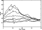 \begin{figure}
\par\includegraphics[width=7.55cm,clip]{2113fig4.eps} \end{figure}