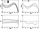 \begin{figure}
\par\includegraphics[width=11.5cm,clip]{2113fig6.ps} \end{figure}