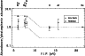 \begin{figure}
\par\includegraphics[width=8.4cm,clip]{2113fig7.ps} \end{figure}