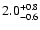 $\rm 2.0_{-0.6}^{+0.8}$