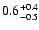 $\rm0.6_{-0.5}^{+0.4}$