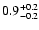 $\rm0.9_{-0.2}^{+0.2}$