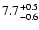 $\rm 7.7_{-0.6}^{+0.5}$
