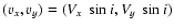 $(v_x, v_y) = (V_x~\sin{i}, V_y~\sin{i})$