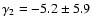 $\gamma_2 = -5.2 \pm 5.9$
