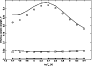 \begin{figure}
\par\includegraphics[angle=-90,width=8cm,clip]{2351fig7.ps}
\end{figure}