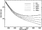 \begin{figure}
\par\includegraphics[angle=90,width=7.4cm,clip]{1229_fig1.ps}
\par\end{figure}