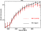 \begin{figure}
\par\includegraphics[angle=90,width=7.4cm,clip]{1229_fig2.ps}\end{figure}