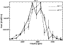 \begin{figure}
\par\includegraphics[angle=90,width=7.7cm,clip]{1229_fig3.ps}\end{figure}