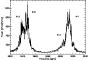 \begin{figure}
\par\includegraphics[angle=90,width=7.6cm,clip]{1229_fig4.ps}\end{figure}