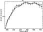 \begin{figure}
\par\includegraphics[angle=90,width=7.4cm,clip]{1229_fig5.ps}\end{figure}