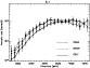 \begin{figure}
\par\includegraphics[angle=90,width=7.8cm,clip]{1229_fig7.ps}\end{figure}