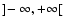 $]\!-\infty,+\infty[$
