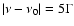 $\vert\nu - \nu_0 \vert = 5\Gamma$