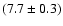 $(7.7 \pm
0.3)$