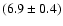 $(6.9 \pm 0.4)$