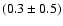 $(0.3 \pm 0.5)$