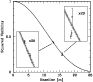 \begin{figure}
\par\includegraphics[width=8cm,clip]{1765fig1.eps}\end{figure}