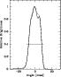 \begin{figure}
\par\includegraphics[width=6cm,clip]{1765fig4.eps}\end{figure}