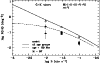 \begin{figure}
\par\includegraphics[angle=-90,width=8.6cm,clip]{1847f20.ps}
\end{figure}
