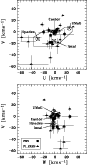 \begin{figure}
\par\includegraphics[width=7.5cm,clip]{1847f23.eps}
\end{figure}