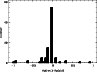 \begin{figure}
\par\includegraphics[angle=-90,width=8.5cm,clip]{1847f2.ps}
\end{figure}