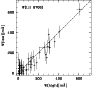 \begin{figure}
\par\includegraphics[angle=-90,width=7.9cm,clip]{1847f4.ps}
\end{figure}