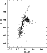 \begin{figure}
\par\includegraphics[width=8.3cm,clip]{1847f5.ps}
\end{figure}