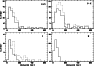 \begin{figure}
\par\includegraphics[angle=-90,width=8.2cm,clip]{1847f7.ps}
\end{figure}