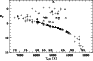 \begin{figure}
\par\includegraphics[angle=-90,width=8.1cm,clip]{1847f8.ps}
\end{figure}