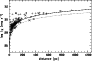 \begin{figure}
\par\includegraphics[angle=-90,width=8cm,clip]{1847f9.ps}
\end{figure}