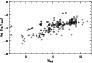 \begin{figure}
\par\includegraphics[angle=-90,width=8cm,clip]{1847f12.ps}
\end{figure}