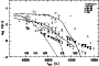 \begin{figure}
\par\includegraphics[angle=-90,width=7.8cm,clip]{1847f17.ps}
\end{figure}