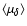 $ \langle\mu_{\delta}\rangle$