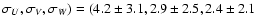 $\sigma_U, \sigma_V, \sigma_W) = (4.2\pm3.1, 2.9\pm2.5,
2.4\pm2.1$