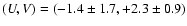 $(U, V) = (-1.4\pm1.7, +2.3\pm0.9)$