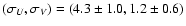 $(\sigma_U, \sigma_V) = (4.3\pm1.0, 1.2\pm0.6)$