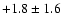 $ +1.8 \pm 1.6 $
