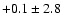 $ +0.1 \pm 2.8 $