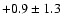 $ +0.9 \pm 1.3 $