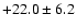 $ +22.0 \pm 6.2 $
