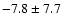 $ -7.8 \pm 7.7 $