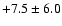 $ +7.5 \pm 6.0 $