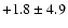 $ +1.8 \pm 4.9 $