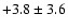 $ +3.8 \pm 3.6 $