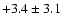 $ +3.4 \pm 3.1 $