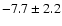 $ -7.7 \pm 2.2 $